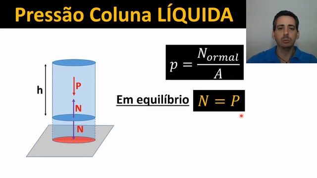 Revisão Densidade(s) e Transformações - Pressão (tipos) - Resolução de Exercícios - Parte 01