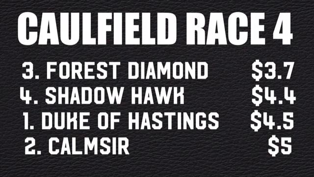 Caulfield - 🏇 Horse Racing Tips! Bletchingly Stakes Day (23/7/22) смотреть онлайн