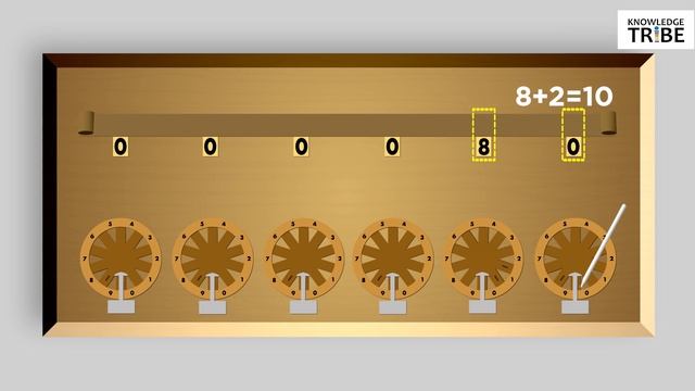 How does the Pascaline calculator work? смотреть онлайн