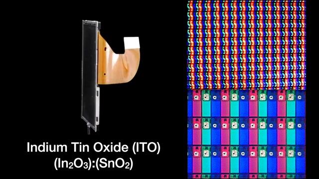 Everything Matters - Tales From The Periodic Table: Indium