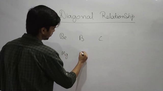 Periodic Table || Transition elements || Inner transition elements || ion || Diagonal relationship смотреть онлайн