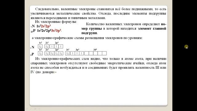 Общая характеристика неметаллов подгруппы азота.