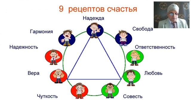 МАРАФОН - ПРОГУЛКА. День 10 смотреть онлайн