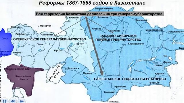 Реформы 1867-1868 годов в Казахстане