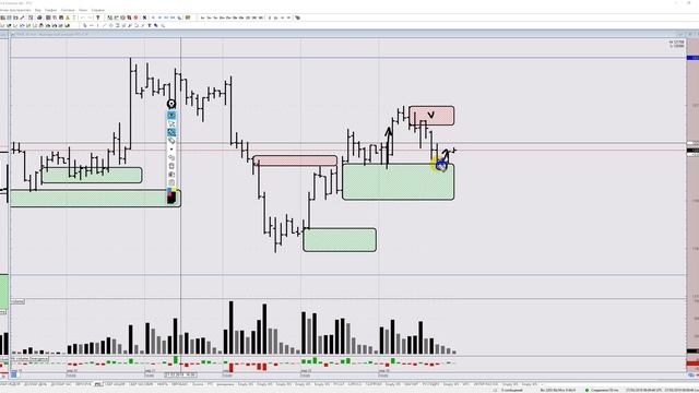 Обзор Доллар/Рубль, RTS, Сбербанк, нефть Brent на 27 марта 2019