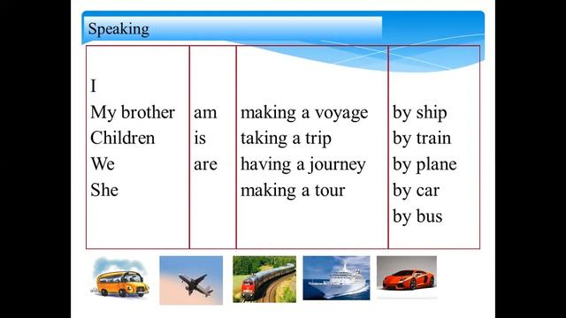 ways of travelling смотреть онлайн