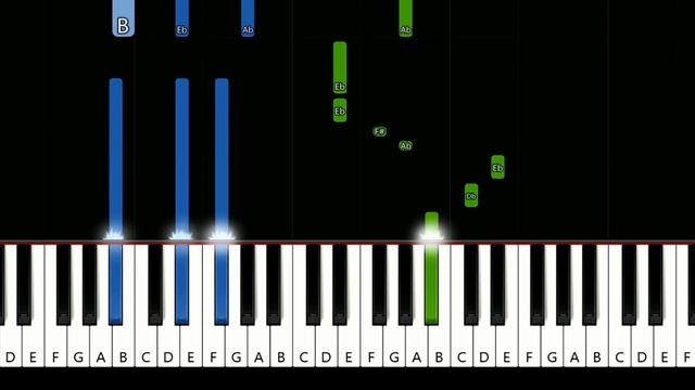 Red Hot Chili Peppers - Black Summer (Piano Tutorial) смотреть онлайн