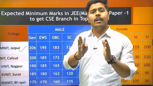 Expected Marks in JEE(Main) to get CSE branch in Top NIT's смотреть онлайн