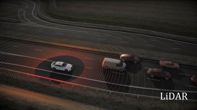 Validation & Verification: Raytracing Sensor Simulation for Radar, LiDAR, Ultrasound and Camera смотреть онлайн