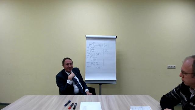 Оценка факторов обстановки (заседание клуба) смотреть онлайн