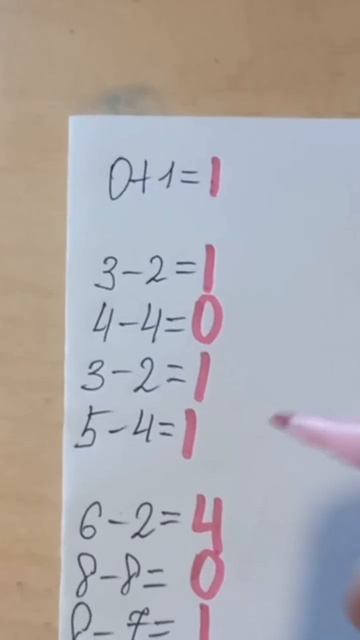 #рекомендациии #глобальныерекомендации #хочуврек #хочувреки