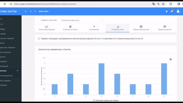 Wordwall and Online Test Pad смотреть онлайн