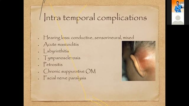 Otitis media and Labyrinthitis смотреть онлайн