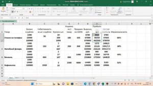 OZON - сколько нужно денег для старта, сколько можно заработать в первый месяц