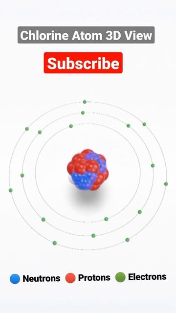 Chlorine Atom 3D View #Shorts смотреть онлайн