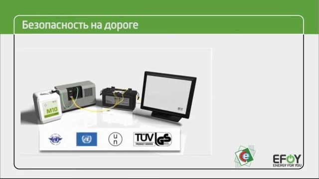 Безопасность на дороге смотреть онлайн
