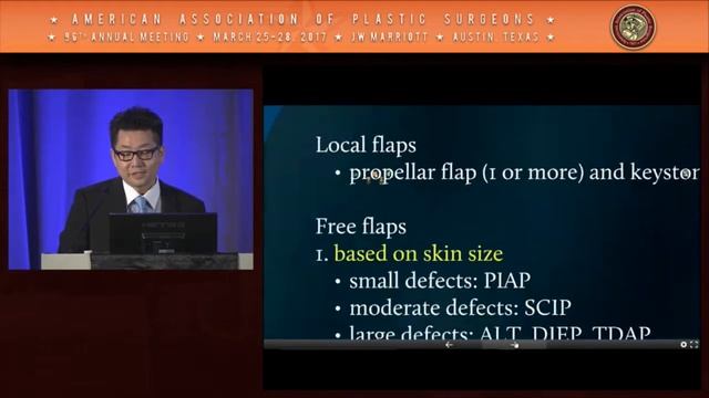 AAPS Annual Meeting 2017 Session 6 смотреть онлайн