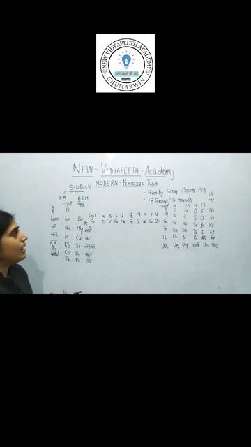 How To Learn S Block Elements With Help Of Tricks By Amisha Ma'am #science #chemistry #viral