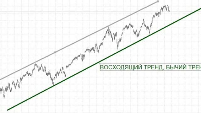 Смотреть Прогноз Eur/Usd 29 Января. Бесплатные Сигналы Форекс - Бесплатные Сигналы Forex смотреть онлайн