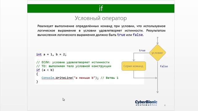 C# 4 Условные конструкции смотреть онлайн