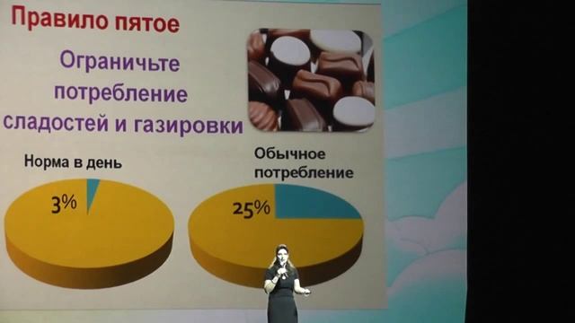 Чем кормить детей Какие витамины давать Наталья Таран популярно о сложном Вэлнэс форум 2013 смотреть онлайн
