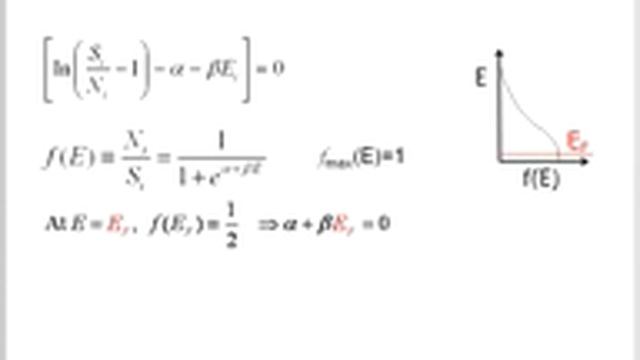 Solid state devices (Fermi Dirac Statistics)L9 смотреть онлайн