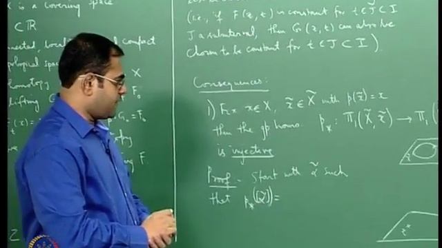 Fundamental groups as Fibres of the Universal covering Space смотреть онлайн