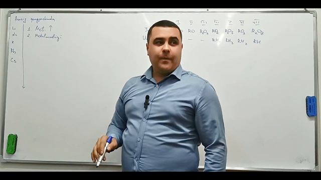 14 - Dars. Elementlarning Davriy Xossalari.