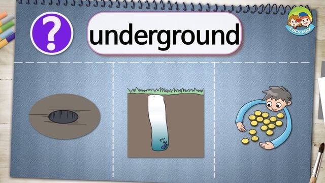 Reading for Kids | What Am I? | Unit 146 | Guess What смотреть онлайн