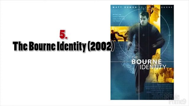 Matt Damon's Best Movies смотреть онлайн