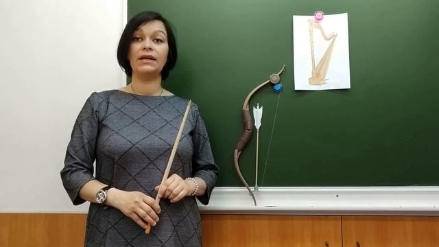 Самоанализ урока музыки «Волшебные звуки Арфы»