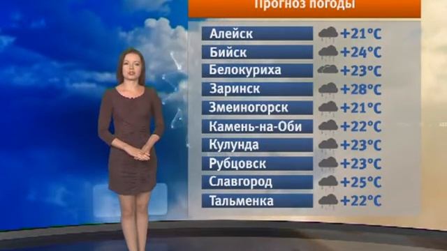 Погода от народа на 15 июля 2016 года смотреть онлайн