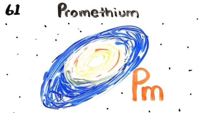 The New Periodic Table Song смотреть онлайн