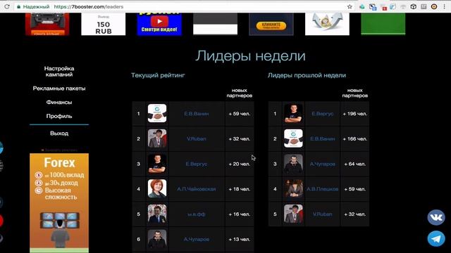5000 показов за 1$ и рейтинг партнеров + дополнительный доход смотреть онлайн