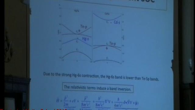 TMS16 L1. Binhai Yan. Spin-orbit interaction, part II смотреть онлайн