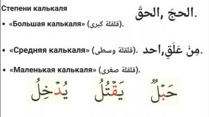 Правила таджвида за 45 минут.