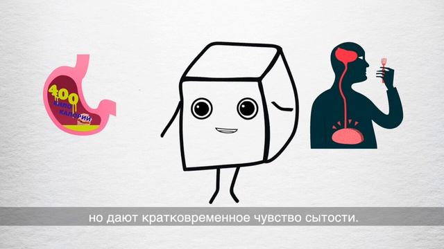 Сахарок. Обучающее видео смотреть онлайн