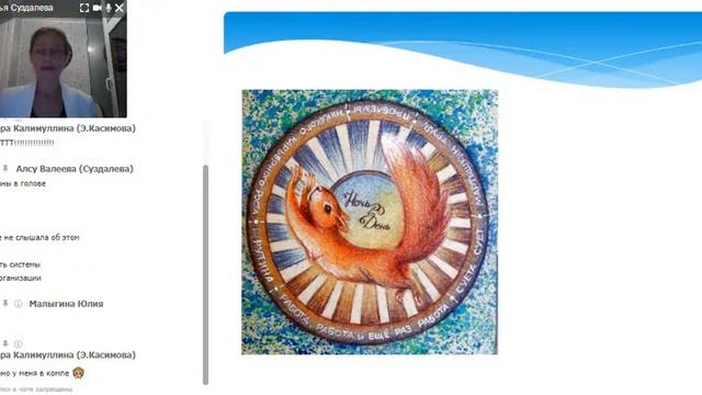 Искусство самоорганизации смотреть онлайн