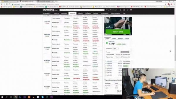 Investing com   ЛУЧШИЙ САЙТ ДЛЯ ТРЕЙДЕРОВ   ОБЗОР