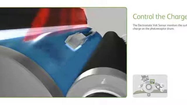 Antalis Product Demonstration - Learn More about Xerography смотреть онлайн