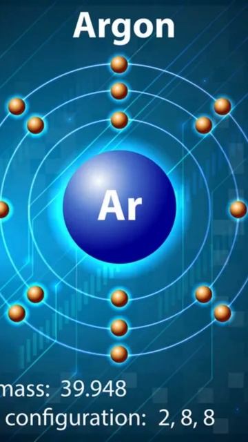 Argon #shorts #science  #facts