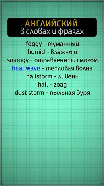 ⚡ ОБУЧЕНИЕ АНГЛИЙСКОМУ ПО СЛУХУ | 🎯 Английские слова: улучшаем владение языком смотреть онлайн