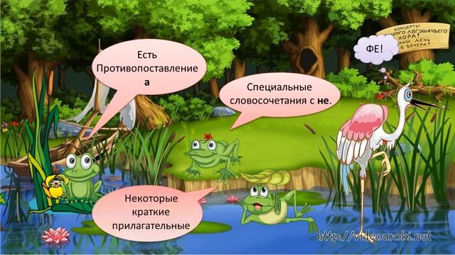 НЕ с прилагательными 1 смотреть онлайн