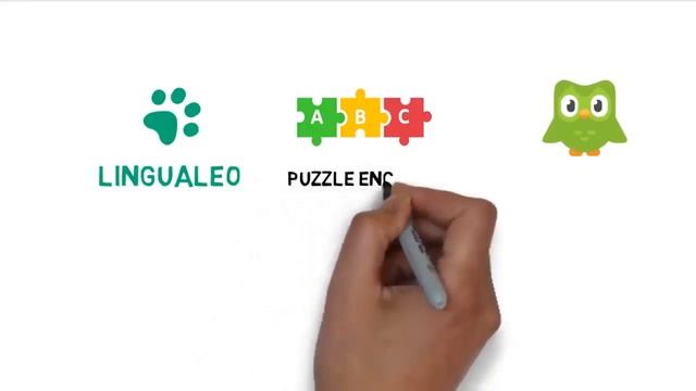 Самые интересные сервисы для изучения английского языка 720p