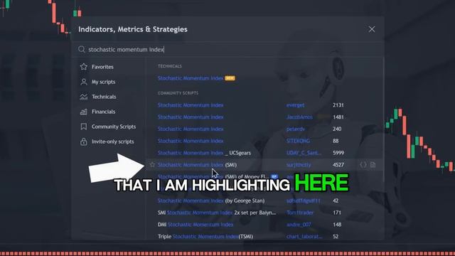 Tradingview Trend Meter Indicator Full Day Trading Strategy