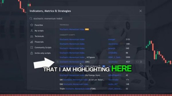 Tradingview Trend Meter Indicator Full Day Trading Strategy