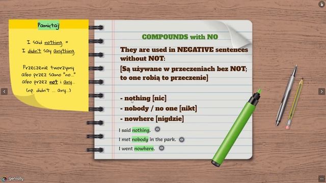 Compound nouns with some any no and every смотреть онлайн