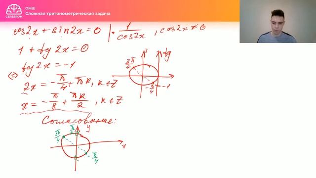 Открытый мозговой штурм | Сложная тригонометрическая задача смотреть онлайн