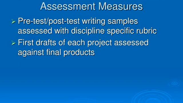 Quality Enhancement Plan: Senior Capstone Course CHS 408/Health Education Methods смотреть онлайн