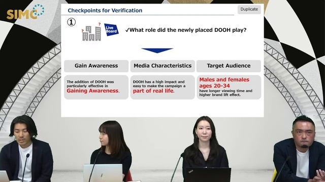 【SIMC】TV×DIGITAL×DOOH Triple Media Effect｜LIVE BOARD смотреть онлайн